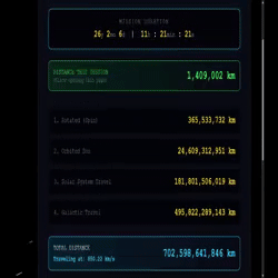 Cosmic Odometer - Product Hunt launch logo and brand identity