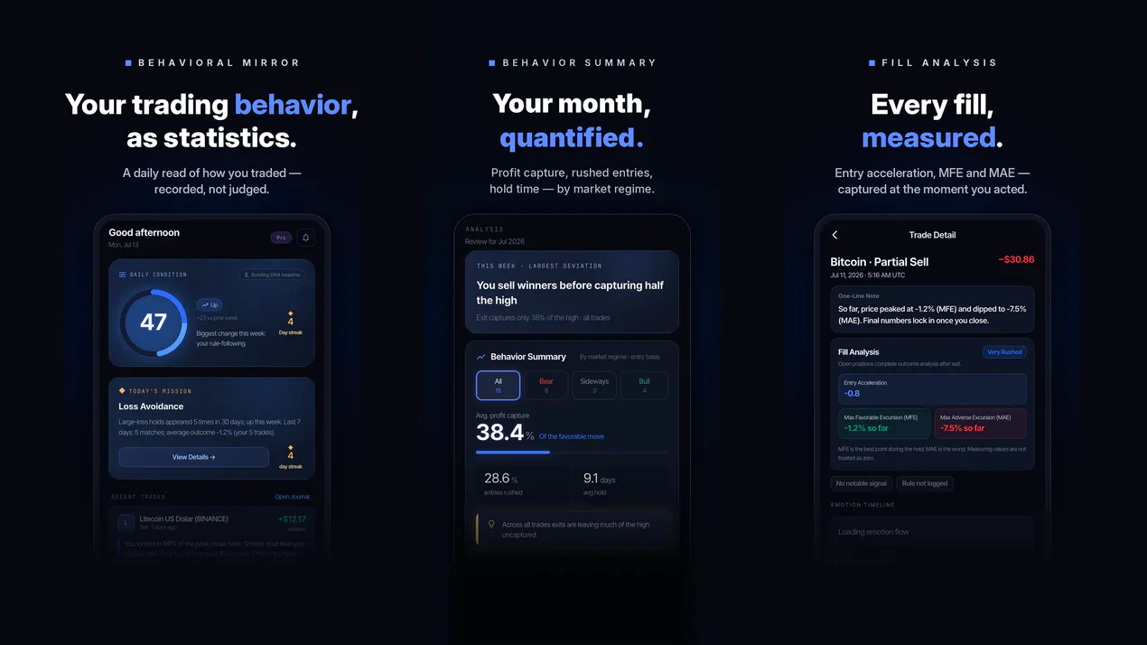 biaX — Trade without bias product