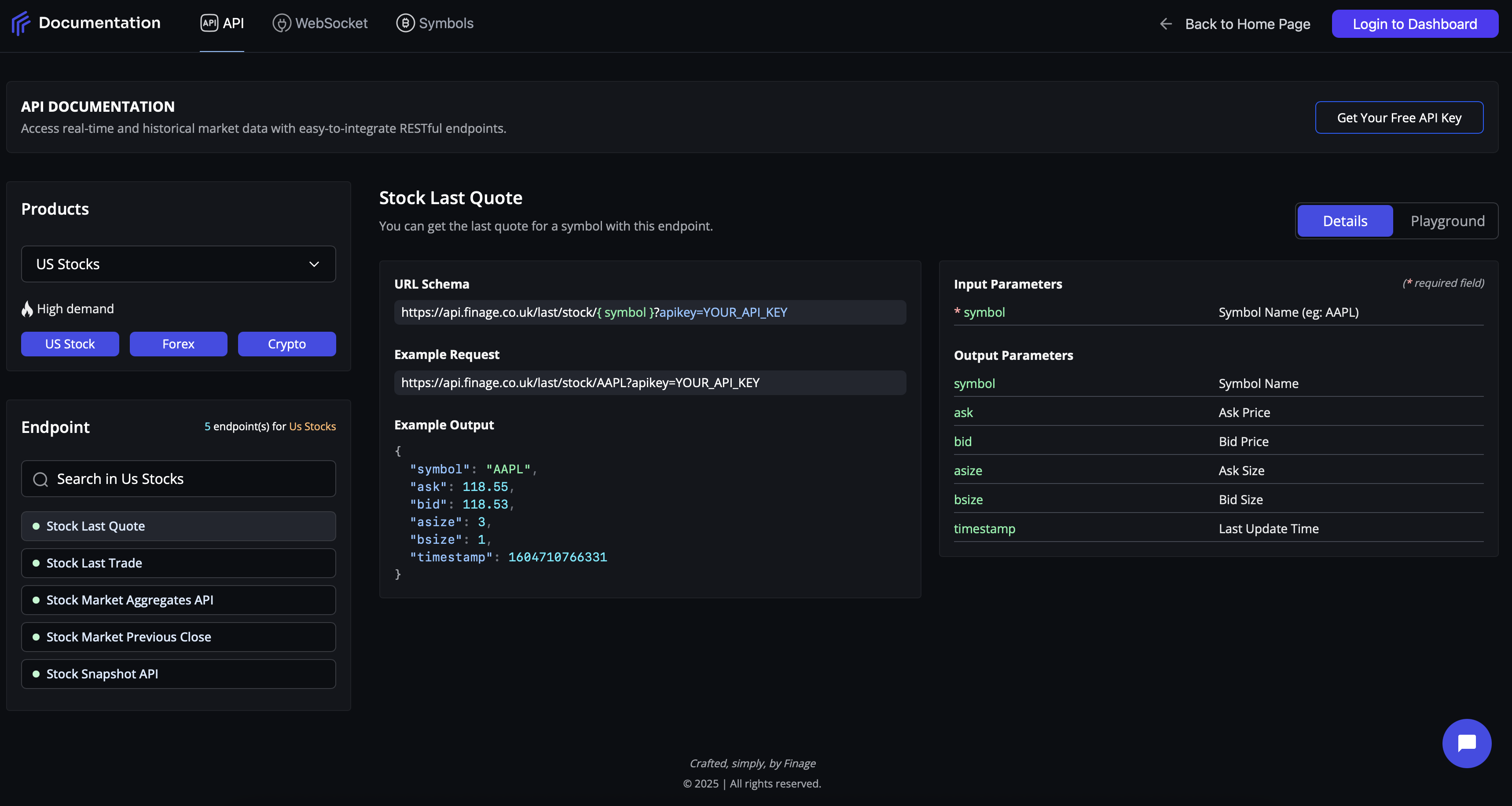 Finage gallery image