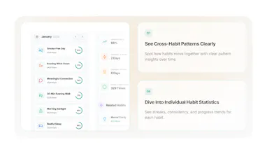 Habitflow gallery image
