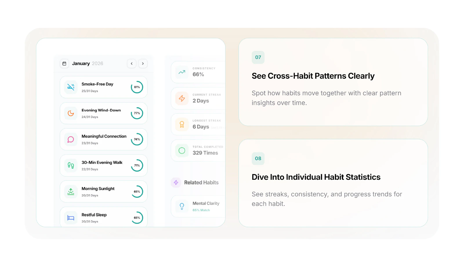 Habitflow screenshot 5