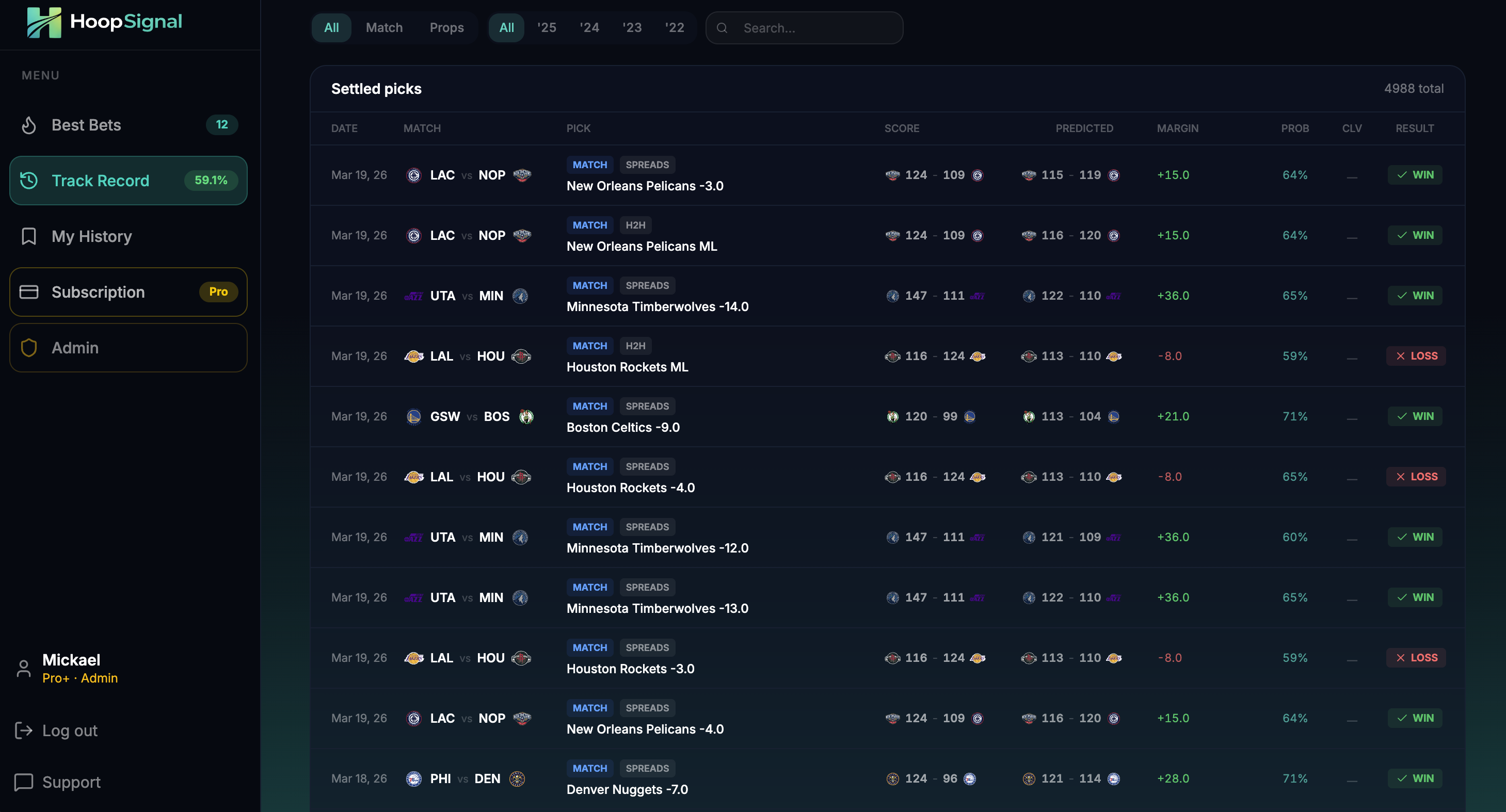 HoopSignal gallery image