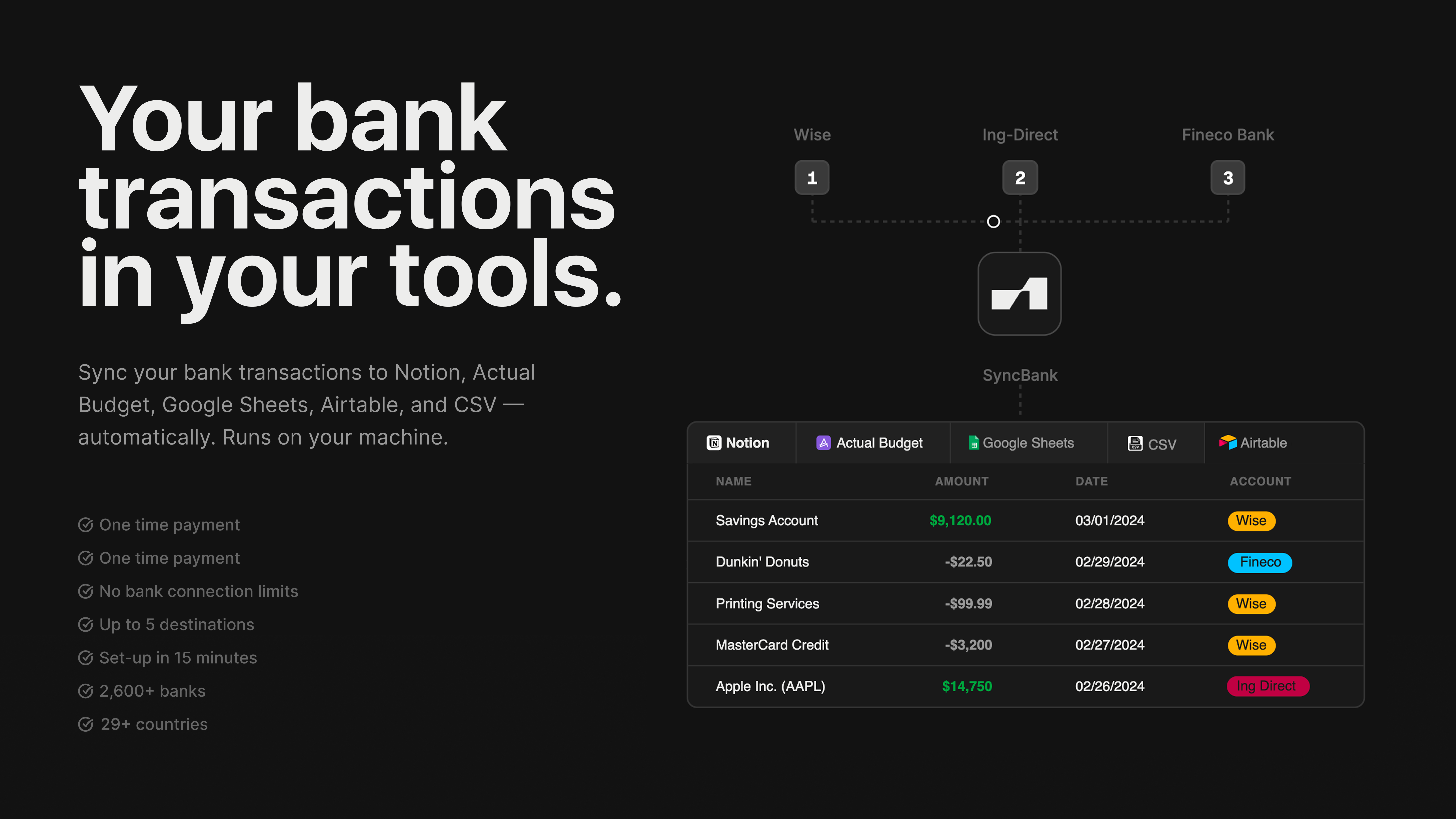 SyncBank gallery image