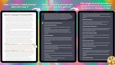 10,000+ AI as a Service Ideas Prompts gallery image