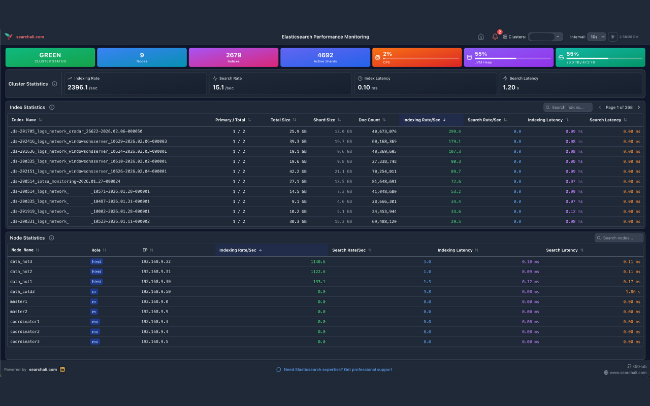 searchali.com gallery image