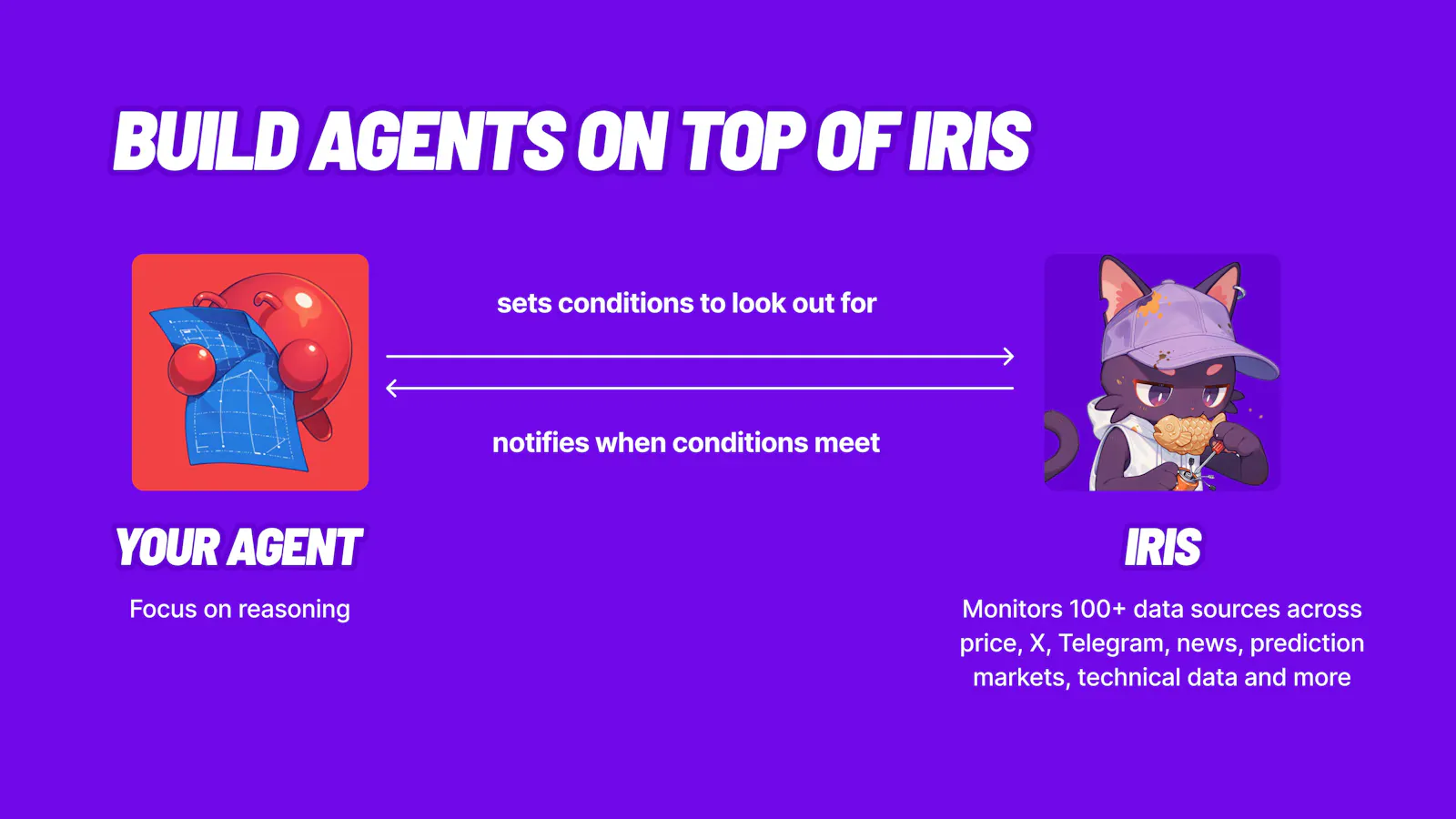 Elfa AI: Iris screenshot 6