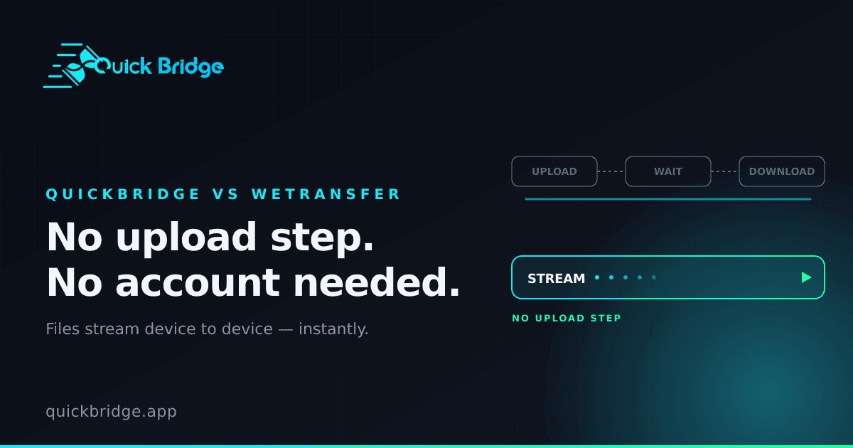 QuickBridge: AirDrop for Any Device gallery image