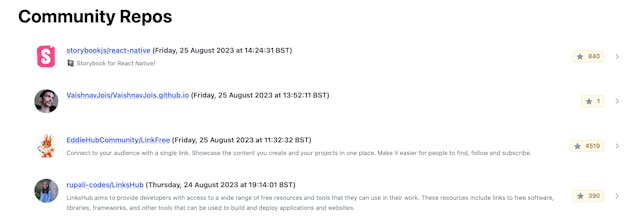 BioDrop gallery image