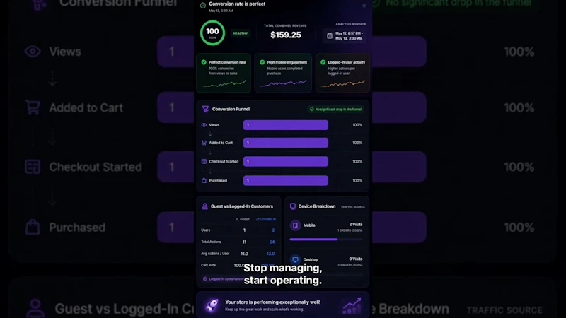 Celirox Store Operator screenshot 1 (video preview)