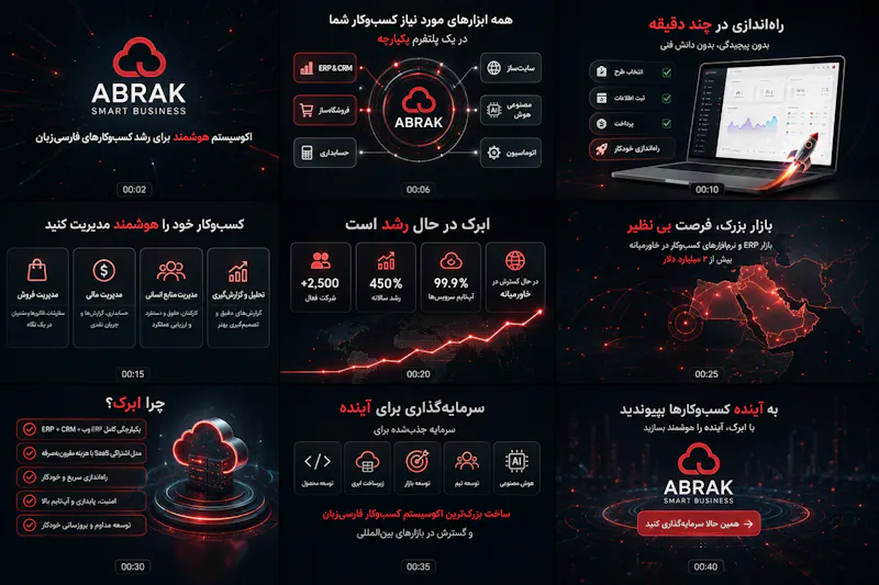 abrak co screenshot 1