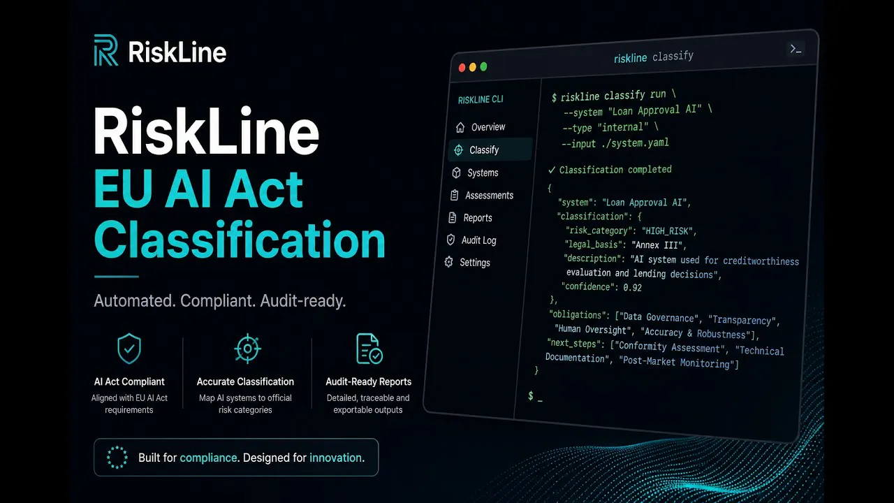 riskline gallery image