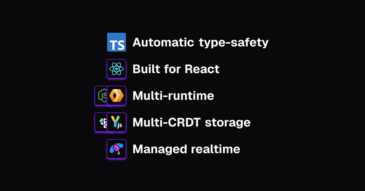 pluv.io - Open Source Multiplayer -APIs, von TypeScript angetrieben Medien 2