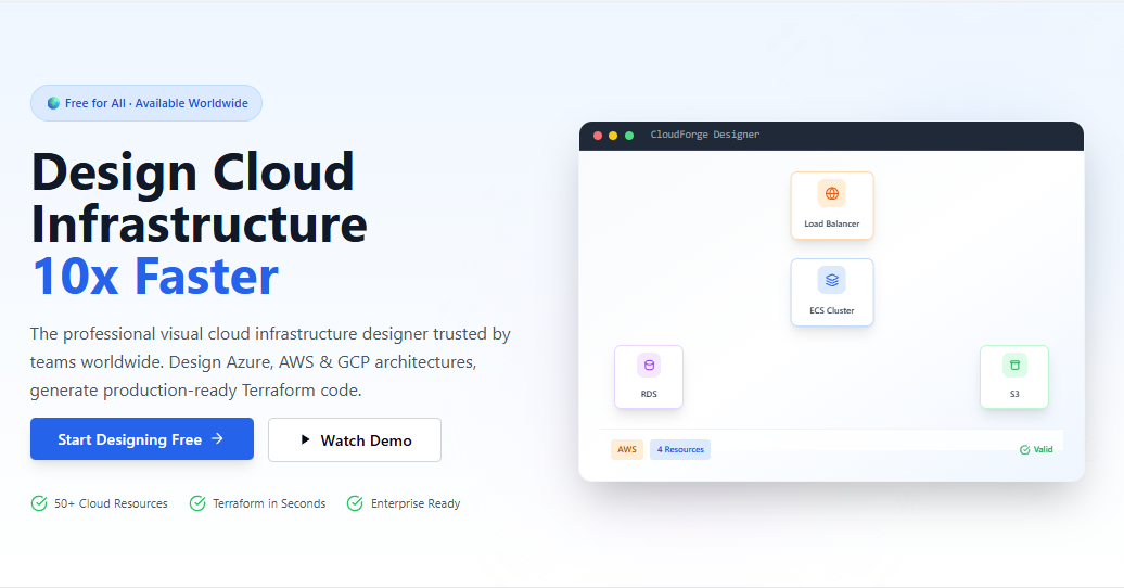 CloudForge gallery image