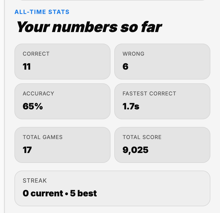 Blinkle gallery image