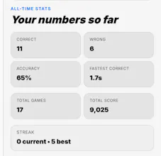 Blinkle gallery image