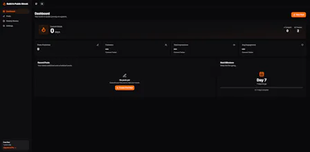 Build in Public Streak gallery image