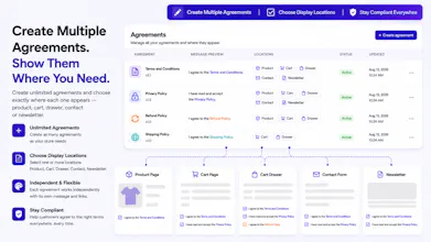 MI: Terms & Conditions app for Shopify gallery image