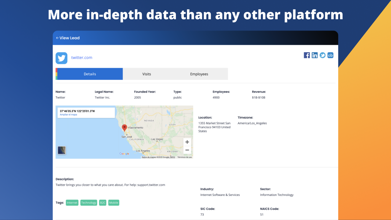 Happierleads gallery image