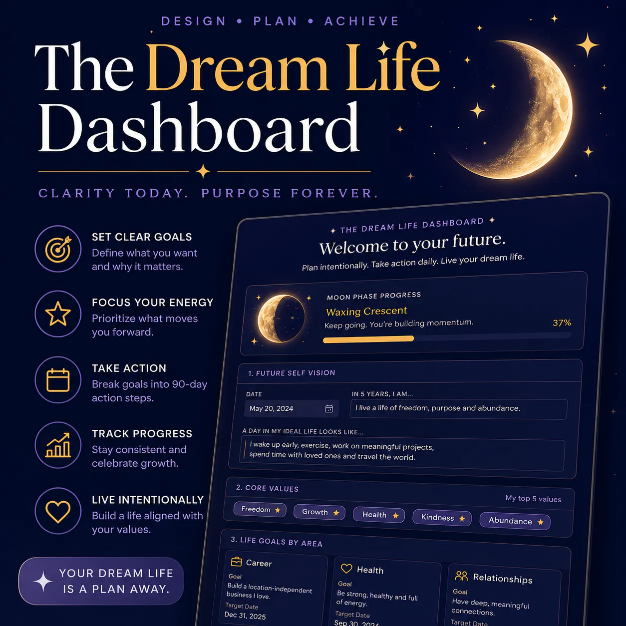 The Dream Life Dashboard 