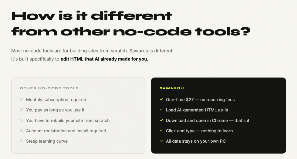 Sawarou gallery image