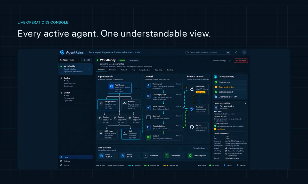 AgentReins gallery image