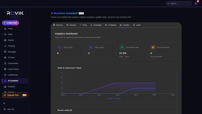 ROVIK – Build, Learn & Grow with AI screenshot 4