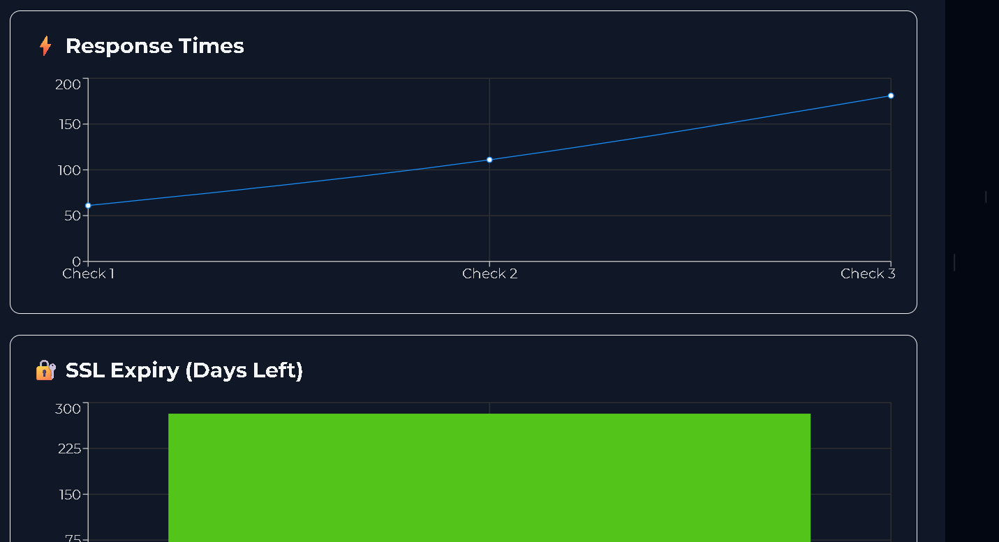 FLOWLY gallery image