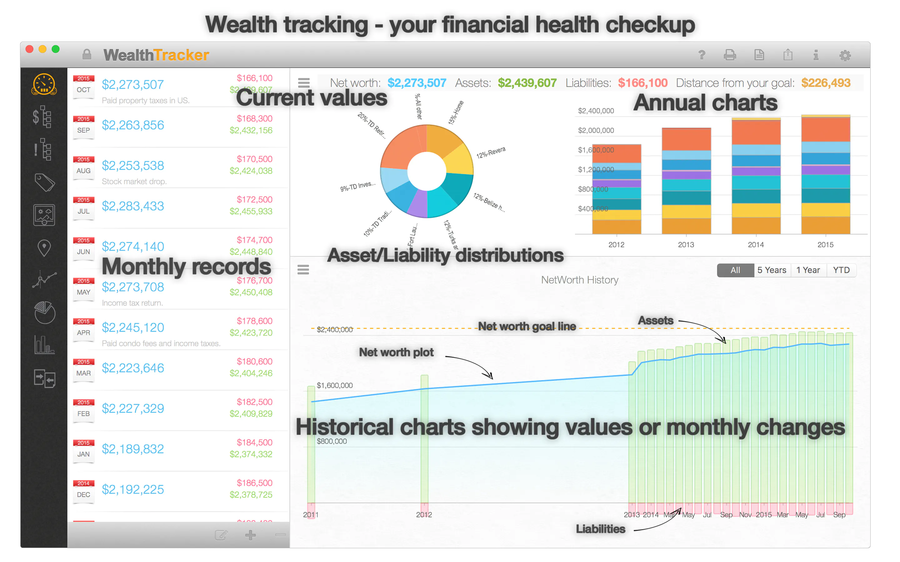 Wealth Tracker - a net worth tracking application for macs