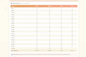 Dog Age Calculator gallery image
