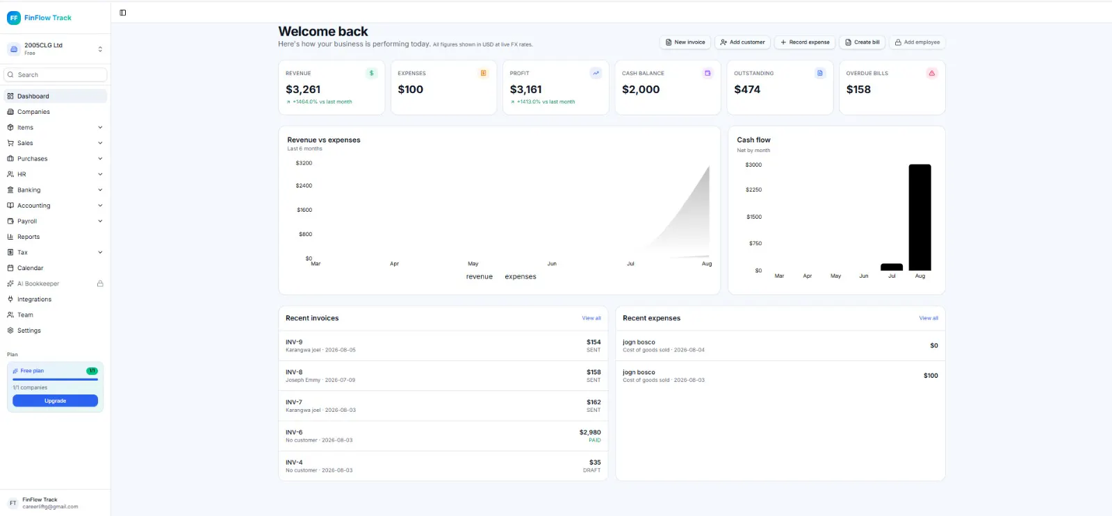 FinFlow Track gallery image