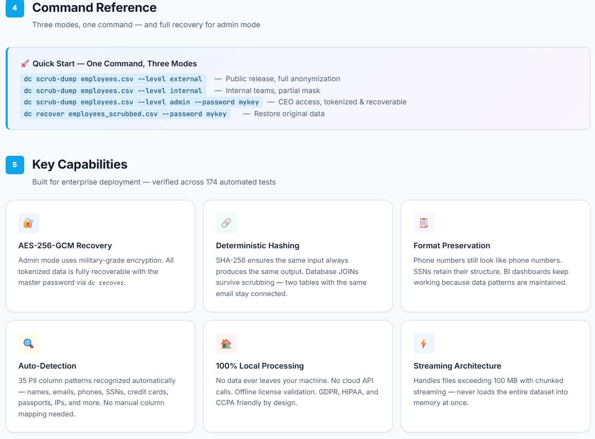 DataCleaner gallery image