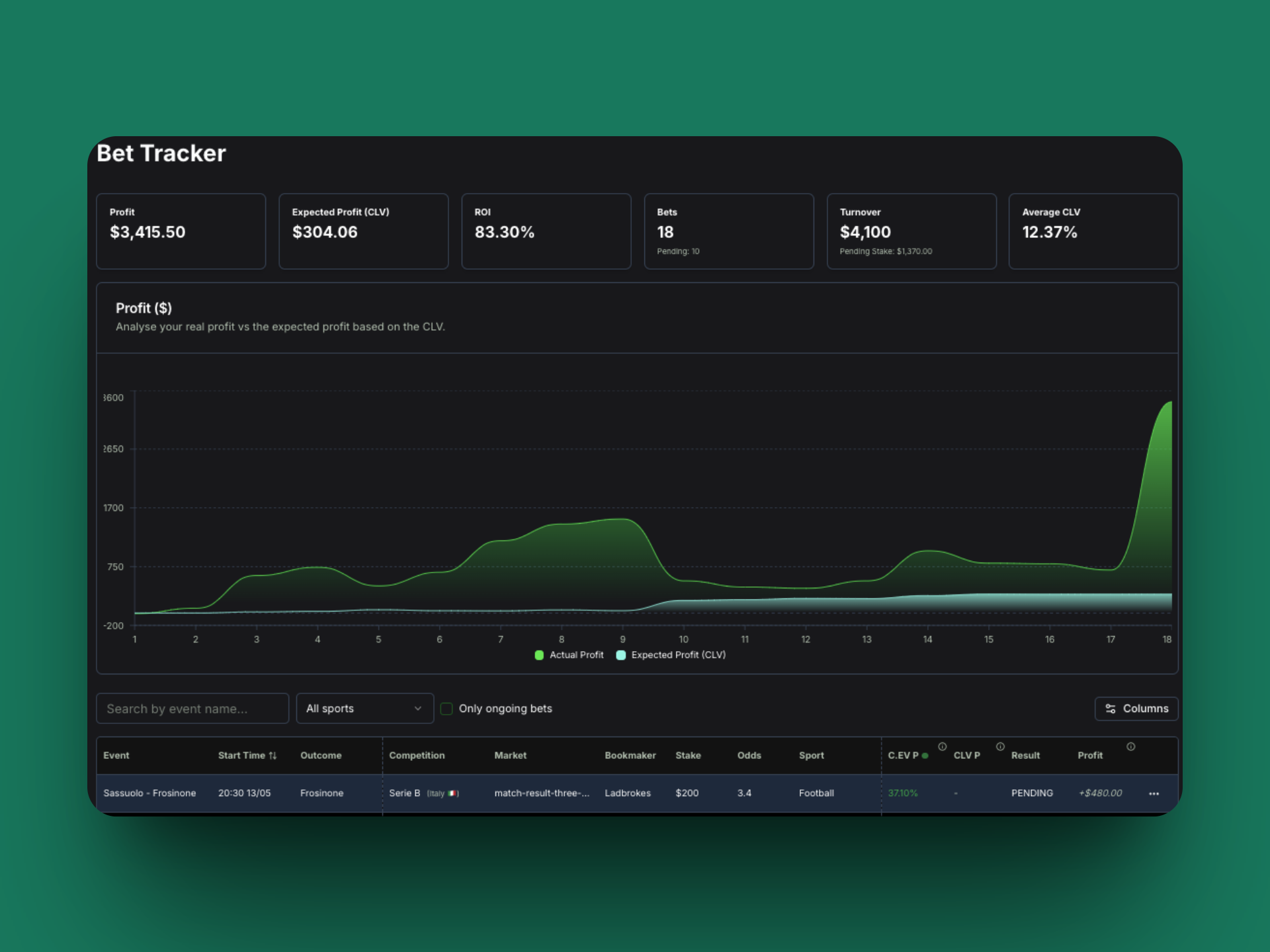ValueBetFactory - Screenshot 4 showing product features and functionality