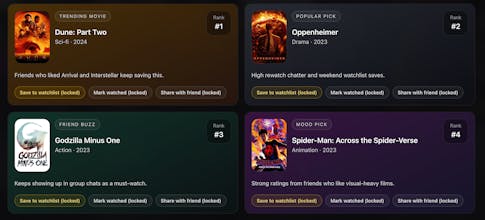 BiB - Binge it bro gallery image