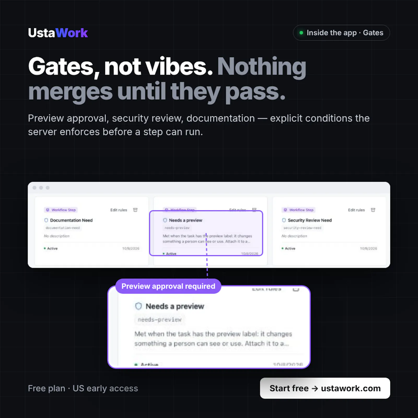 Autonomous work you approve · UstaWork screenshot 1
