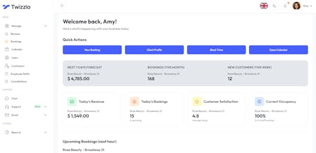 Twizzlo gallery image