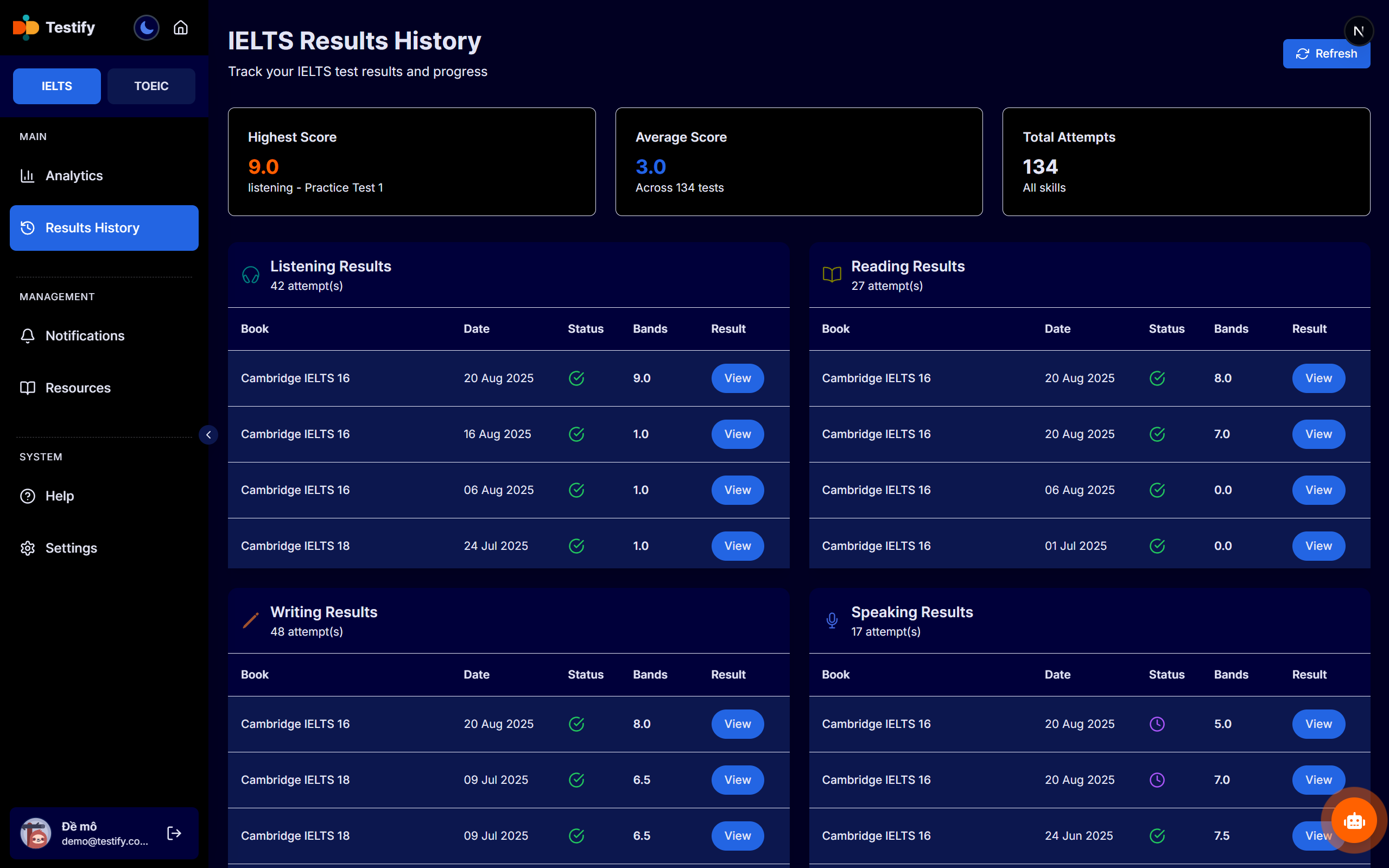 Testify gallery image