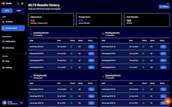 Testify gallery image