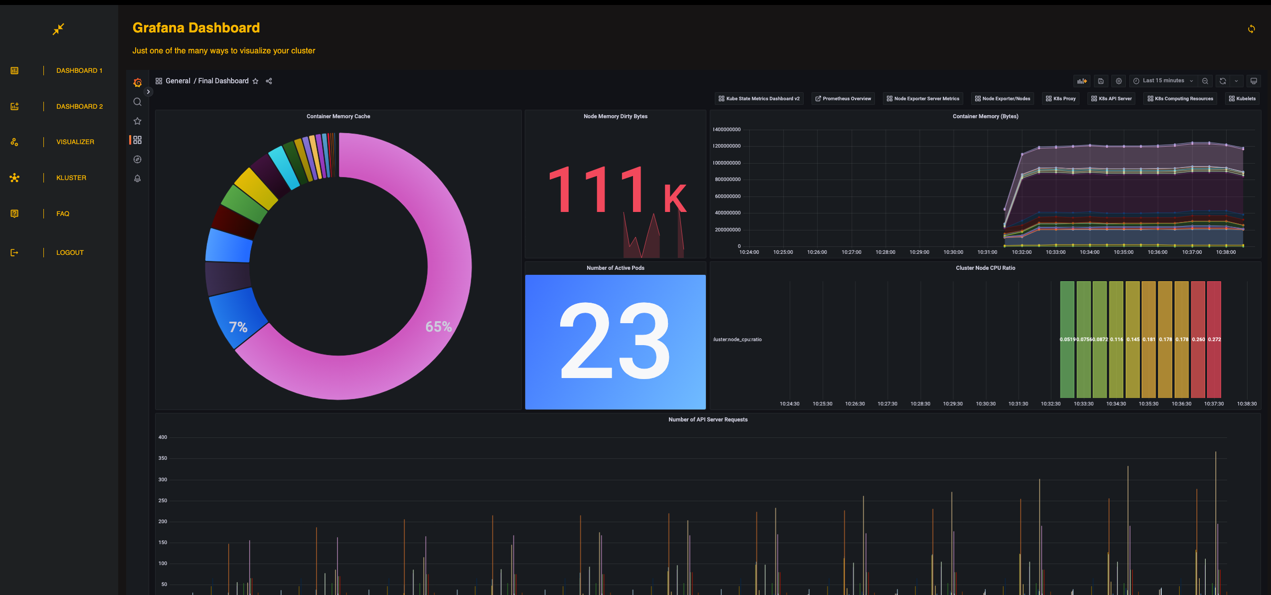 제우스 - Zeus Kubernetes Gui 미디어 2