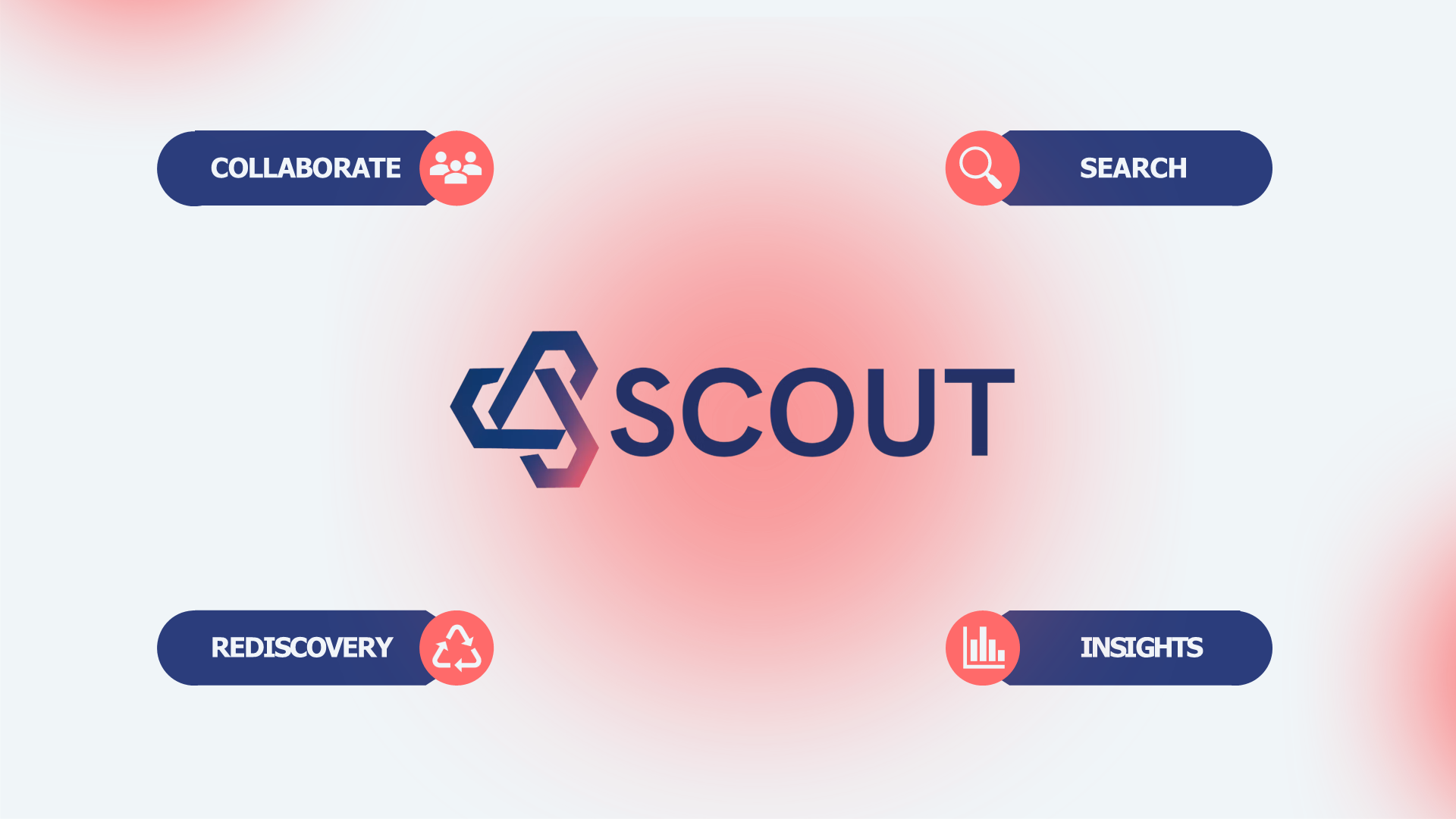 Scout - Screenshot 2 showing product features and functionality