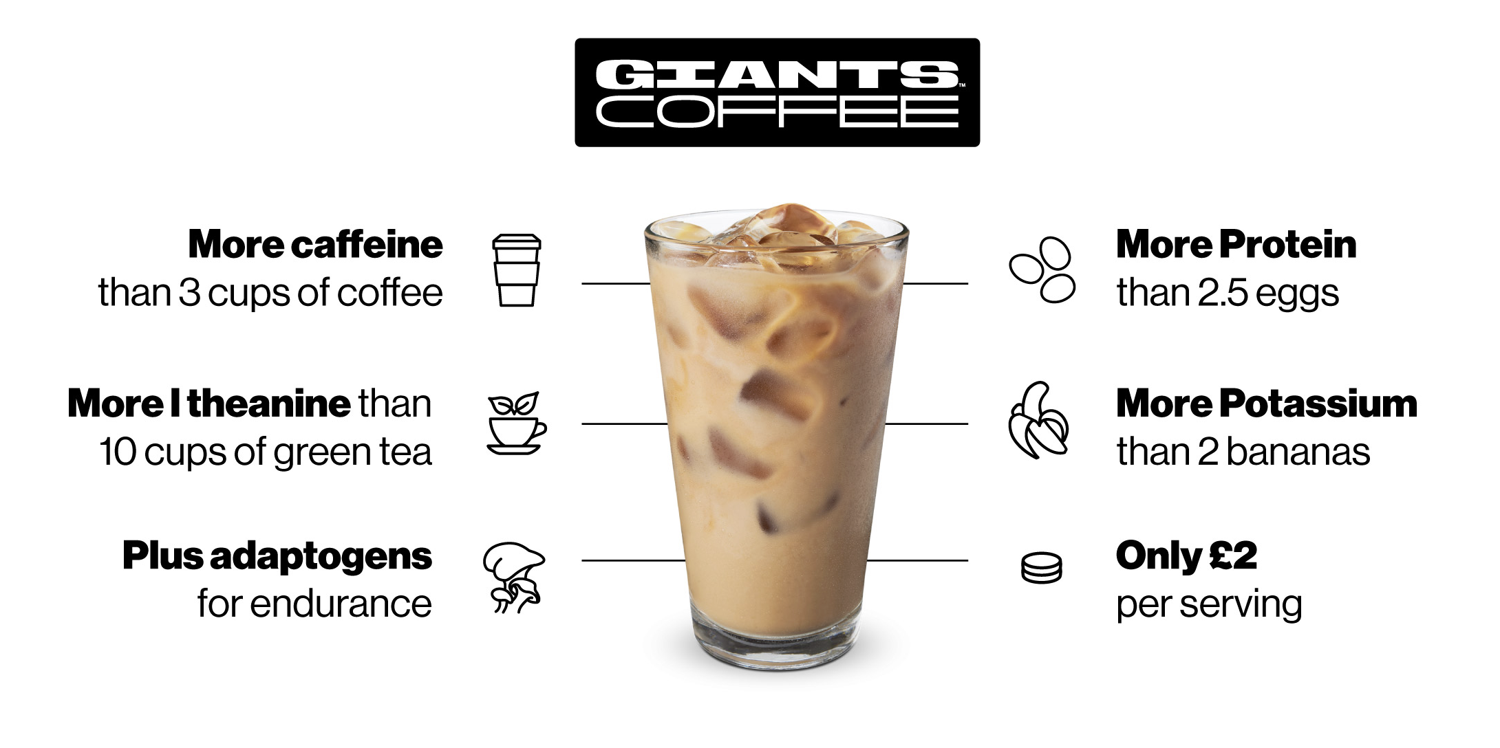 وسائط قهوة عمالقة - تعرف على Latte ⚡ ⚡ ⚡ ⚡ ⚡ ⚡ ⚡ ⚡ ⚡ ⚡ ⚡ ⚡ ⚡ 7