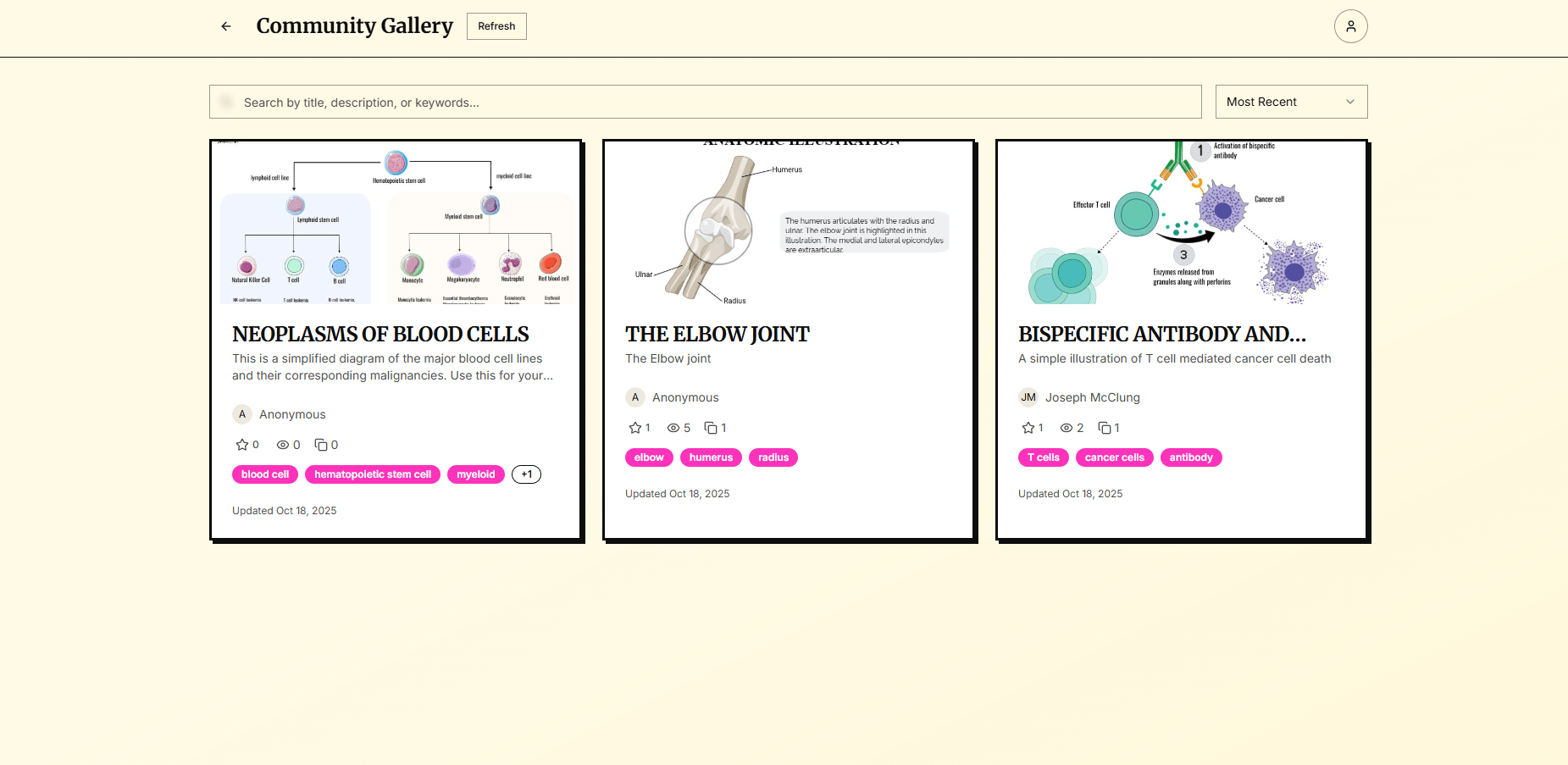 BioSketch gallery image