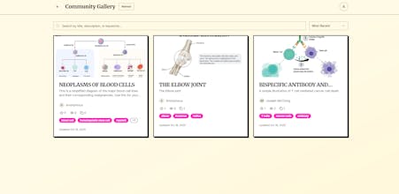 BioSketch gallery image