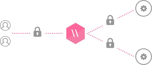 Backplane gallery image