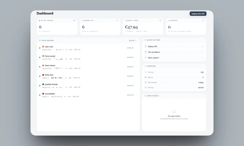 Tenma Cloud - VPS  screenshot 3