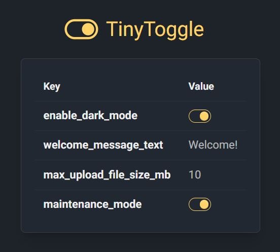 tinytoggle - คุณลักษณะธงที่ไม่มีการขยายตัว media 5