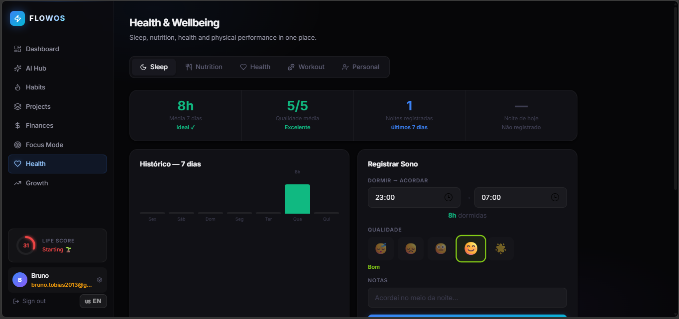 FlowOS gallery image