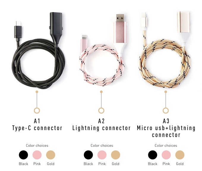 1Cables - Turns your smartphone into a computer gallery image