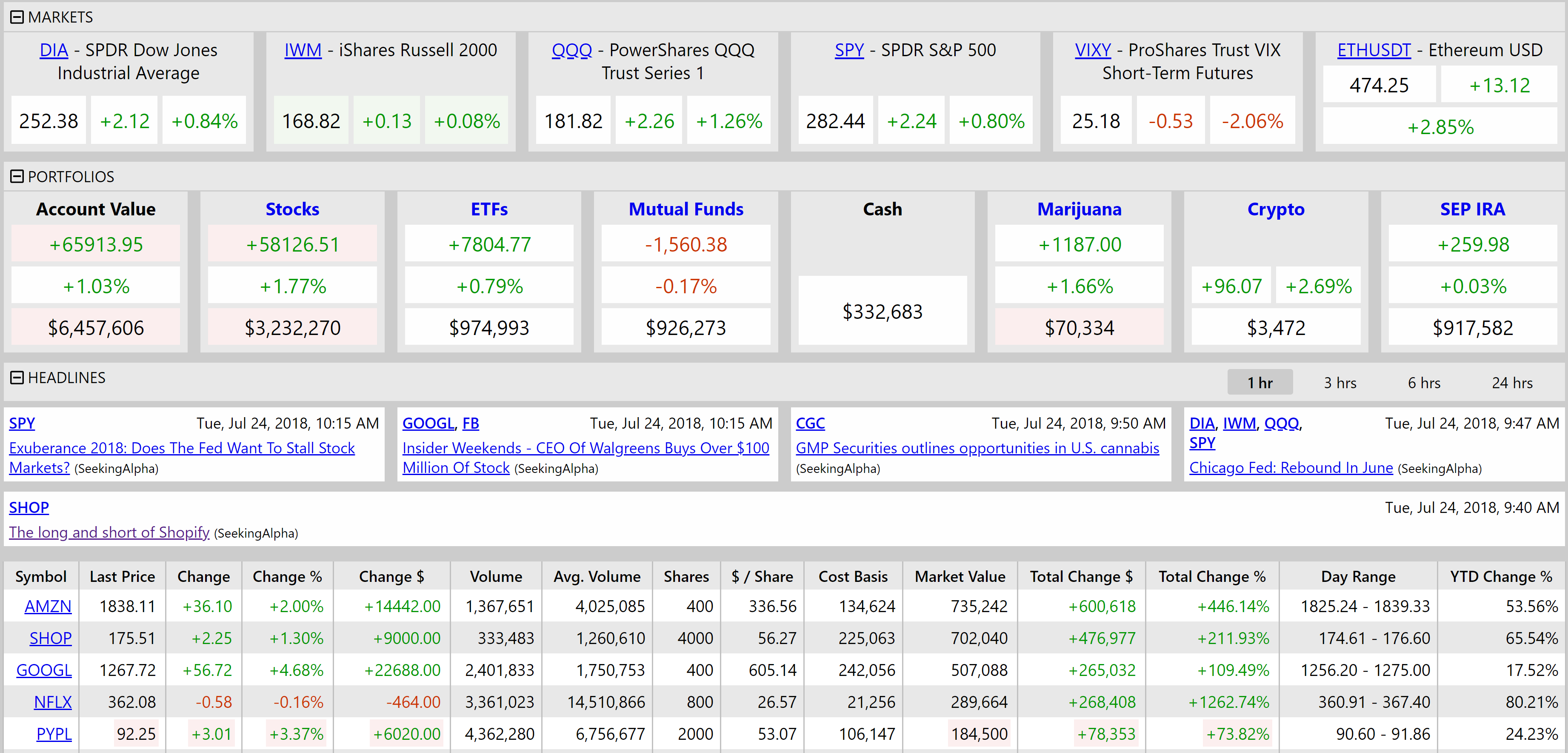 StockDaddy gallery image