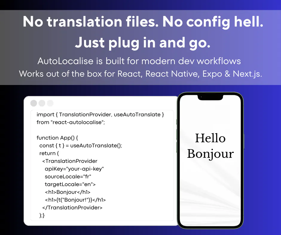 AutoLocalise gallery image