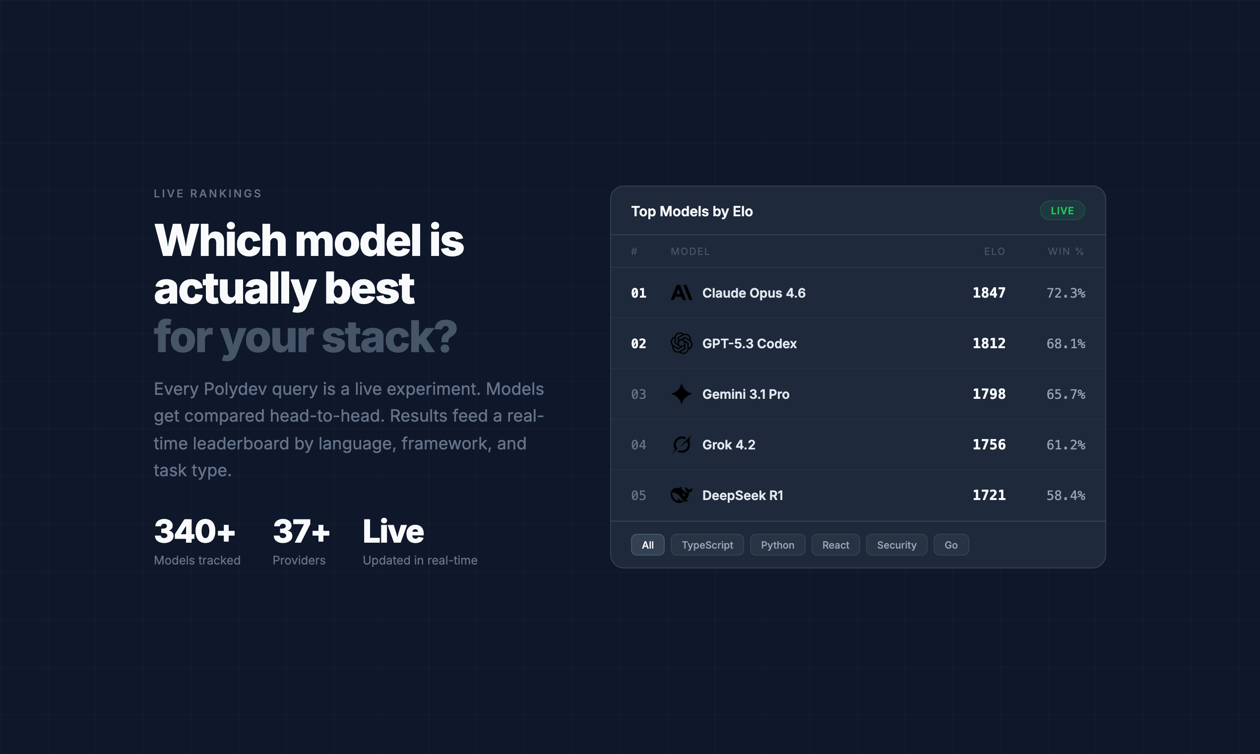 Polydev - Screenshot 5 showing product features and functionality